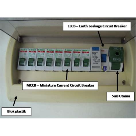 power distribution box malaysia|malaysian distribution board.